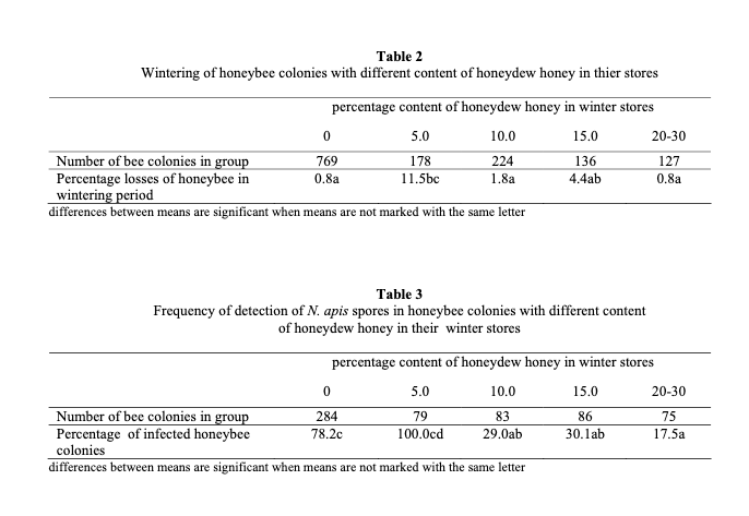 Denna bild har ett alt-attribut som är tomt. Dess filnamn är skarmavbild-2023-01-10-kl.-15.40.09.png